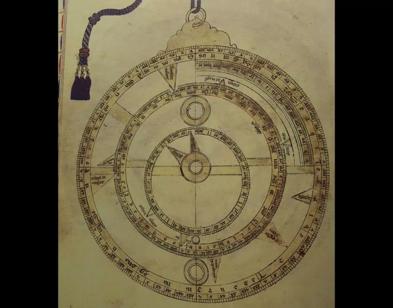 Astrolab (foto arhiva)